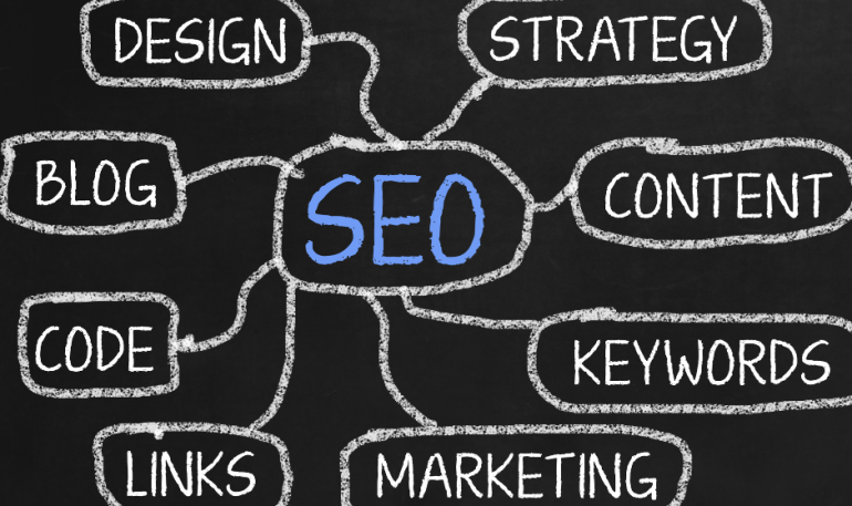 Unleashing the Power of Local SEO: Must-Have Tools for Success