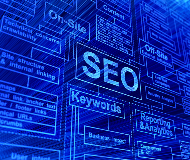 Unleashing the Power of SEO for 'Near Me' Business Searches