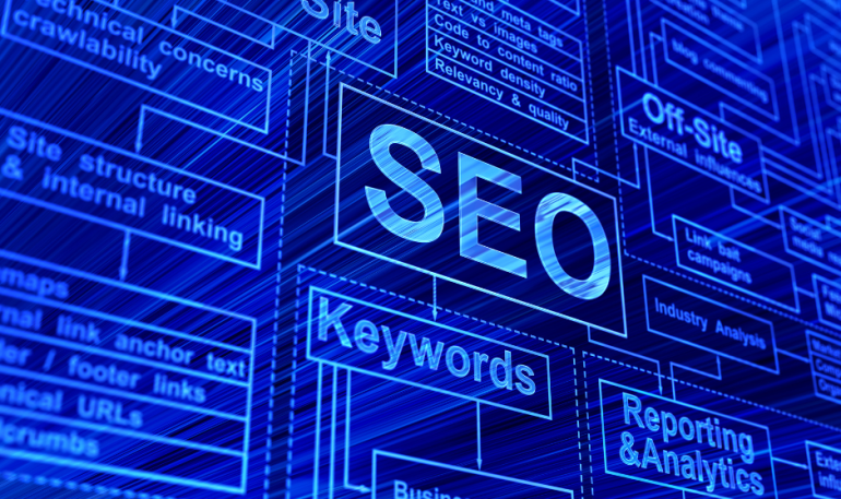 Unleashing the Power of SEO for ‘Near Me’ Business Searches