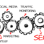 Revolutionize Your Online Presence with Pay on Results SEO Strategy